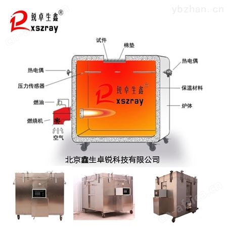 供应钢结构防火涂料隔热效率试验炉多少钱