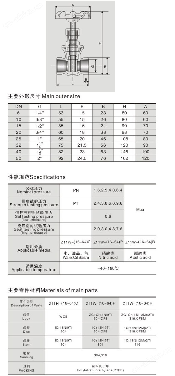 不锈钢内螺纹闸阀