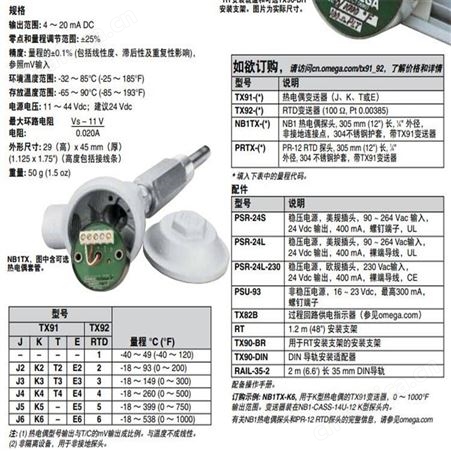 OMEGA欧米茄 TX91-K4温度变送器