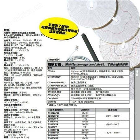 OMEGA欧米茄 CTH89-220V圆形图表记录仪