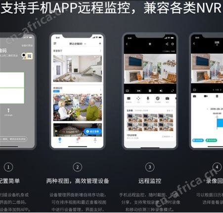 400万像素三目变焦红外网络高速球机  TL-IPC5420X三目变焦版