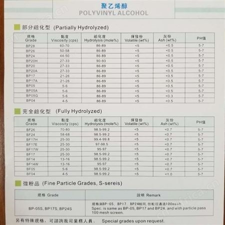 合资品牌 中国台湾长春PVABP24  PVA2488胶黏剂