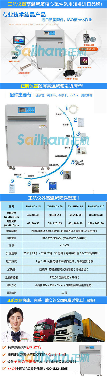 大型高温烤箱应用