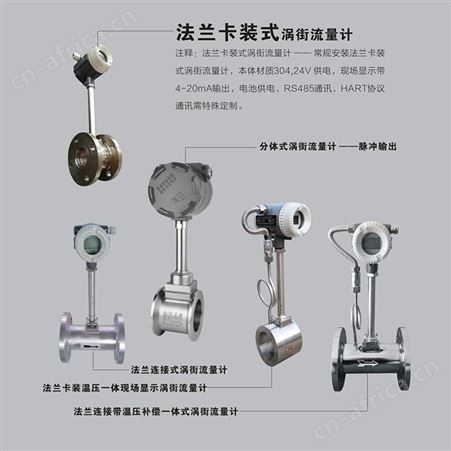 成都电磁流量计液体电子数显管道式传感器污水酸碱腐蚀液体计量