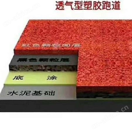 赣州塑胶跑道地坪篮球场地坪工程施工体育场地坪工程