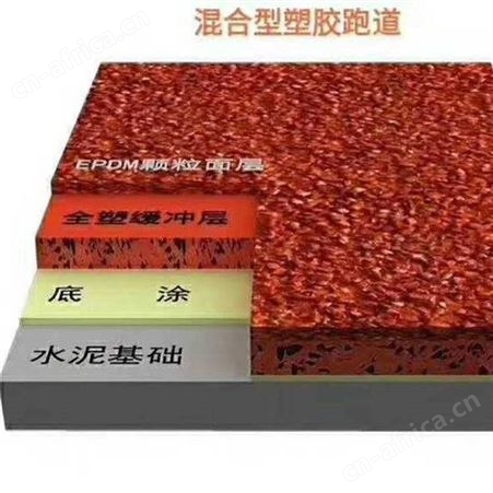 赣州塑胶跑道地坪篮球场地坪工程施工体育场地坪工程