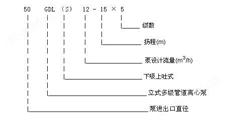 GDL型立式多级管道离心泵01.jpg