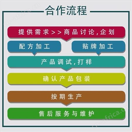 胶原低聚肽沙棘果桨 沙棘口服液oem贴牌代加工 配方定制  山东康美