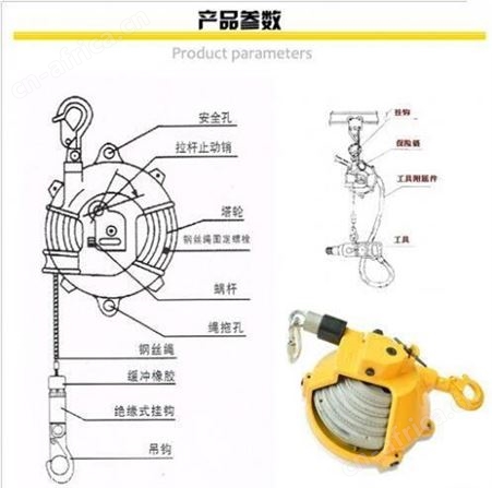 弹簧平衡器自锁式 SW1-3自锁式弹簧平衡器