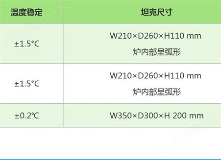 四川成都西野供应日本tomasu托马斯恒温振荡水槽T-22LAS