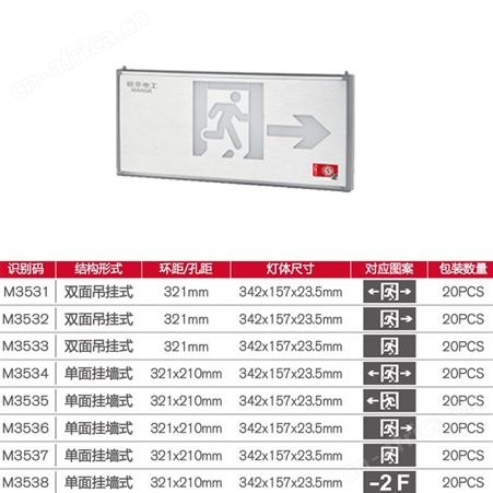 敏华led灯吊挂挂墙式可选纳米应急照明标志灯M-BLZD-2LROEⅠ5WCBH M-BLZD-1LROEⅠ5WCBI