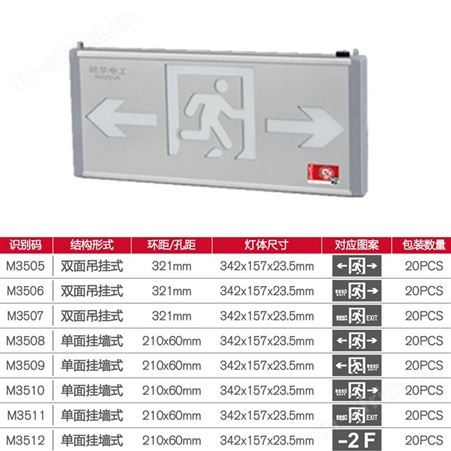劳士敏华电工应急灯型号拉丝铝一体式自电标志灯M-BLZD-2LROEⅠ5WCBB M-BLZD-1LROEⅠ5WCBC