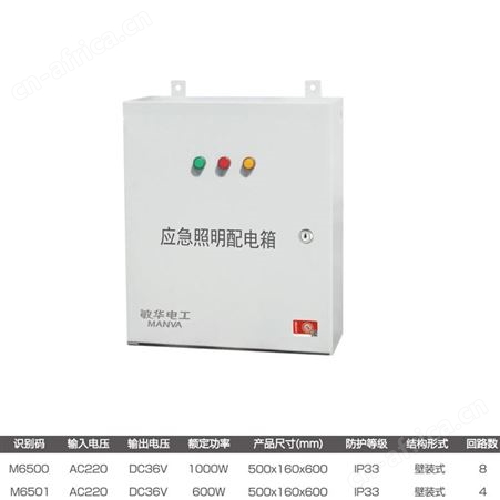 敏华消防安全灯具主机智能疏散指示系统应急照明配电箱M-PD-2/M-PD-3