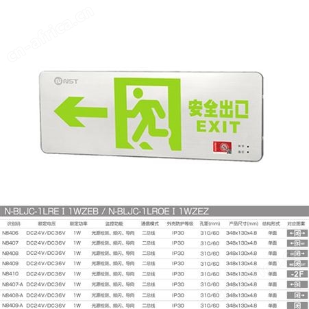 NST劳士应急照明灯GB51309-2018新国标A型可装86盒0.48cm超薄标志灯N-BLJC-1LREⅠ1WZEB
