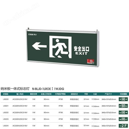 应急灯厂家劳士纳米板一体式嵌墙式单面挂墙式智能照明向左标志灯N-BLJD-1LROEⅠ1WJDG