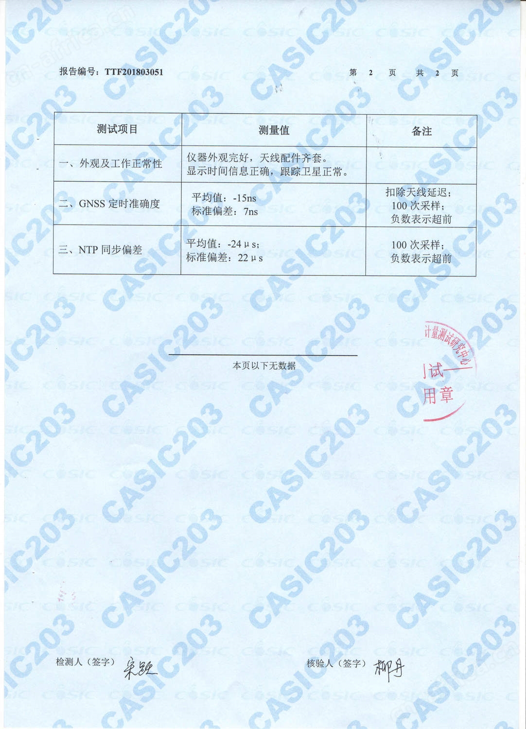 SYN 2151型NTP时间同步服务器 203所测试报告2.jpg