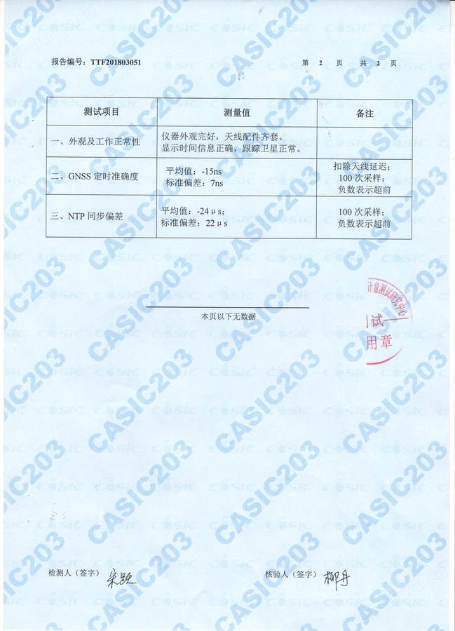 SYN 2151型NTP时间同步服务器 203所测试报告2.jpg