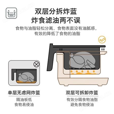 创维 空气炸锅 K407大容量 员工礼品 活动礼品 企业礼品定制