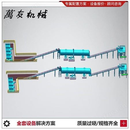 年产1万吨猪粪有机肥设备 小型鸡粪粉剂有机肥设备 年产10万吨污泥加工处理设备厂家