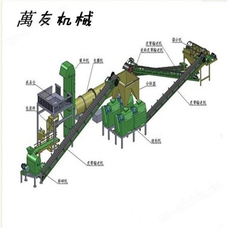 年产1万吨猪粪有机肥设备 小型鸡粪粉剂有机肥设备 年产10万吨污泥加工处理设备厂家