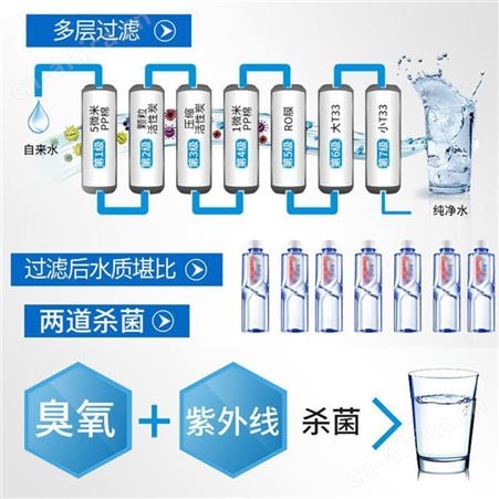 大型养殖场井水处理过滤器 锅炉软化水设备 工业软水机