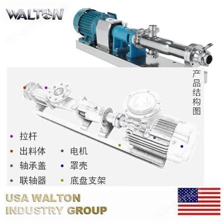 卧式螺杆泵，食品卫生螺杆泵，变频螺杆泵，进口螺杆泵，美国WALTON沃尔顿螺杆泵