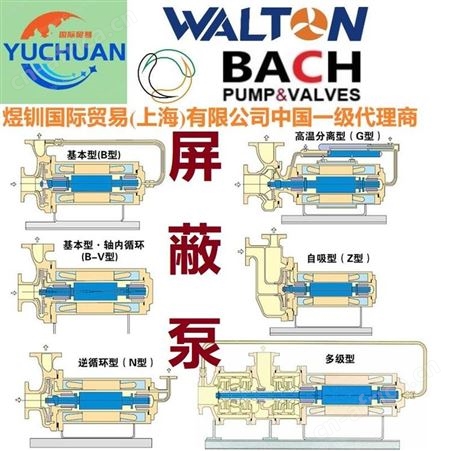 进口屏蔽管道泵，进口防爆屏蔽泵：美国WALTON沃尔顿