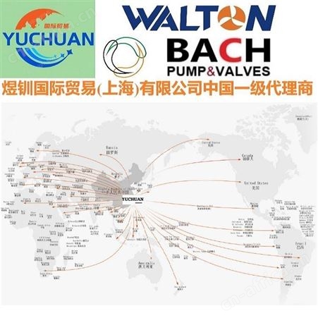 WALTON美国沃尔顿空气悬浮离心式鼓风机，造纸污水空气悬浮鼓风机，进口空气悬浮鼓风机：煜钏国际贸易