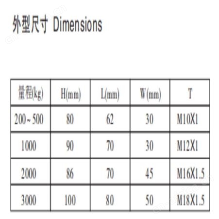 RUIMA 锐马S型传感器替代TSH型RM-S1B-50KG