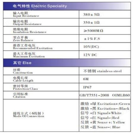 RUIMA 锐马S型传感器替代TSH型RM-S1B-50KG