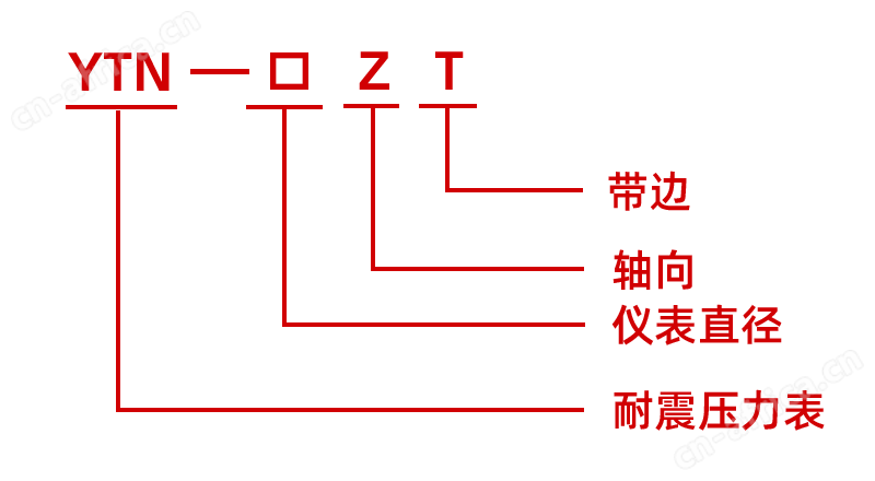YTN-103B轴向带边耐震压力表,YTN-103B轴向带边压力表,YTN-103B轴向不锈钢耐震压力表