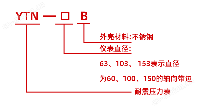 YTN-150B径向耐震压力表,YTN-150B耐震压力表,YTN-150B不锈钢耐震压力表