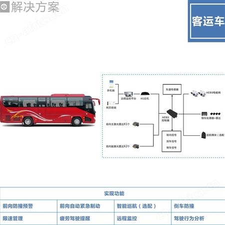 校车安全防撞预警 防碰撞预警系统 设计灵活 安全放心