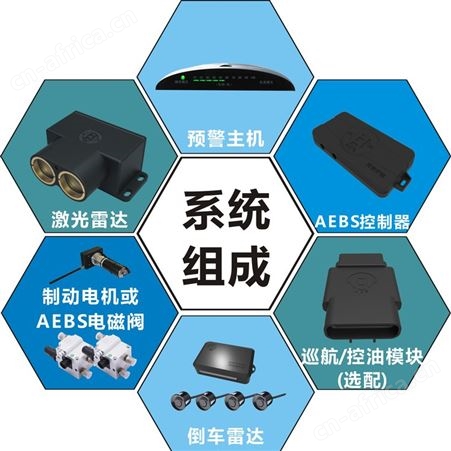 右侧盲区制动系统 汽车自动紧急制动系统 护航实业 欢迎选购