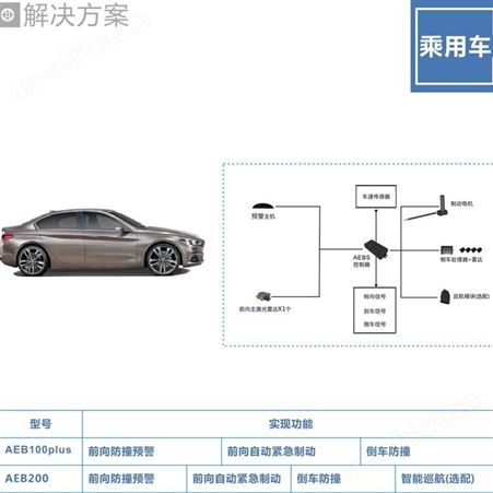 汽车辅助刹车系统 自动刹车系统 货源充足 