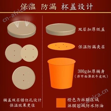一次性牛皮纸杯轻食碗外卖打包便携环保纸碗可定制logo