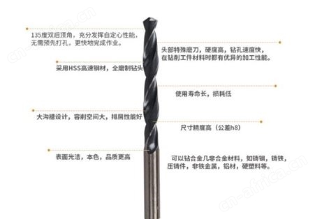金指数佳捷仕云南钻头-麻花钻头双头3.2-5.2