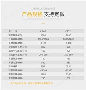 旺业机电-云南电动叉车半电动堆高车-卸搬运堆高车微型电动葫芦-1吨升高高度1.6m