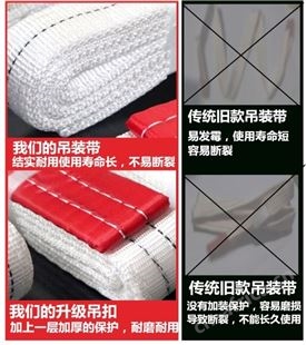 旺业机电-大理白色吊装带起重工业吊带吊绳吊车带双环扣扁平吊带-2吨4米-起重吊带批发