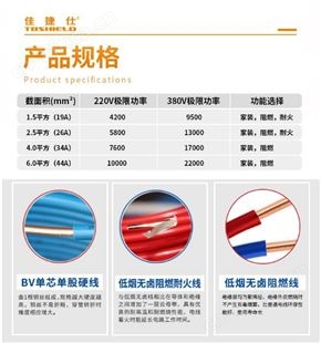 金指数佳捷仕云南电线-绝缘无护套单芯单股硬线-2.5平方家装电线