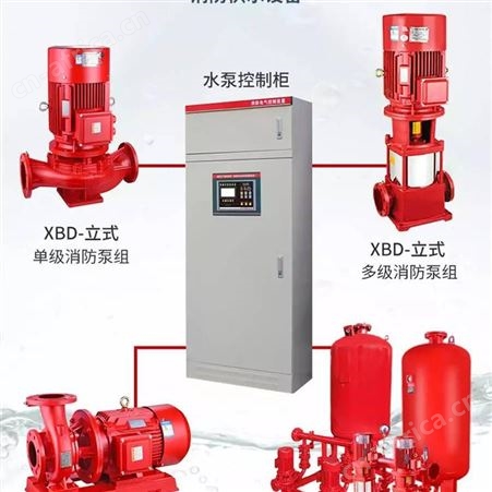立式多级泵XBD9.5/45G-GDL55kw不锈钢多级离心泵程95m流量45L/S口径150