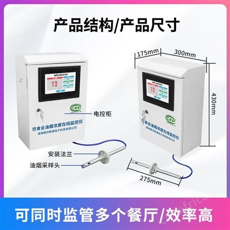 油烟在线监测 烟气监测 在线油烟监测系统 烟浓度监测分析仪