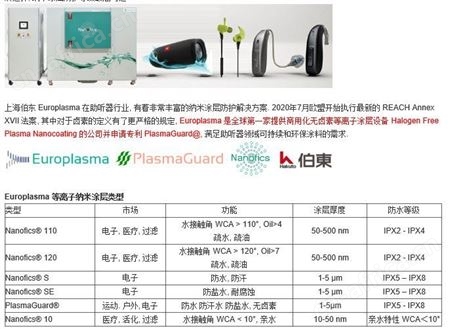 手机纳米防水涂层,耳机防水,防水,纳米防水涂层,疏水涂层
