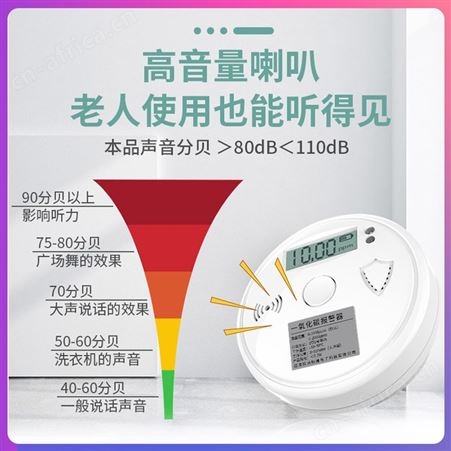 一氧化碳报警器 煤气有毒有害气体检测 家用一氧化碳检测报警器