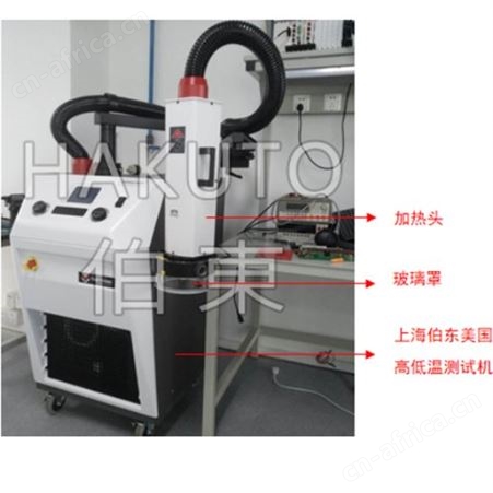 inTEST ThermoStream 热流仪,热流罩,ATS-710,高低温冲击测试,冷热冲击,电源管理芯片温度测试