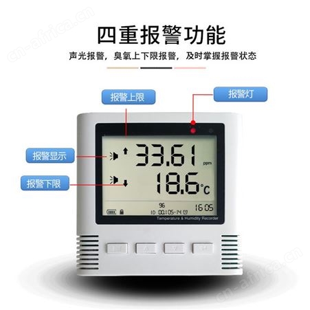NO/NO2传感器,气体浓度检测仪,气体传感器