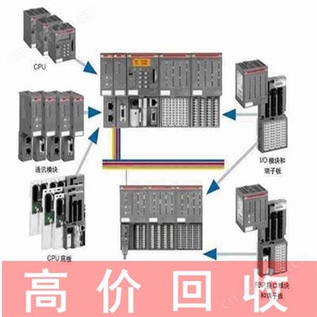 广东回收西门子触摸屏专业回收