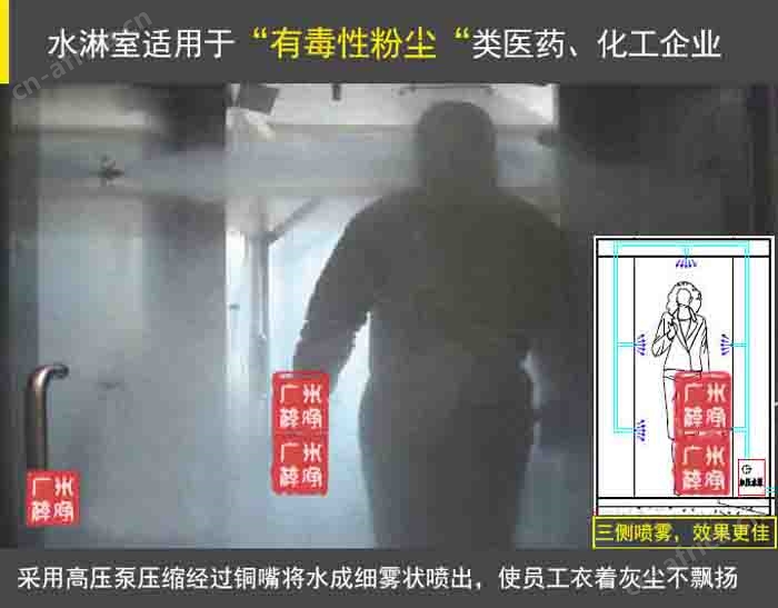 喷雾杀菌风淋室又叫喷雾水淋室或者雾化风淋室和灭菌雾淋室