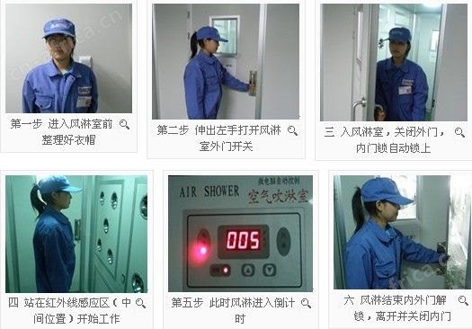 双人双吹风淋设备操作流程