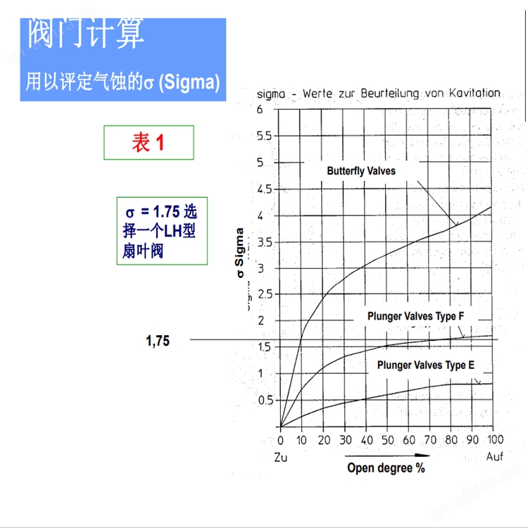 调流调压阀26_副本.jpg